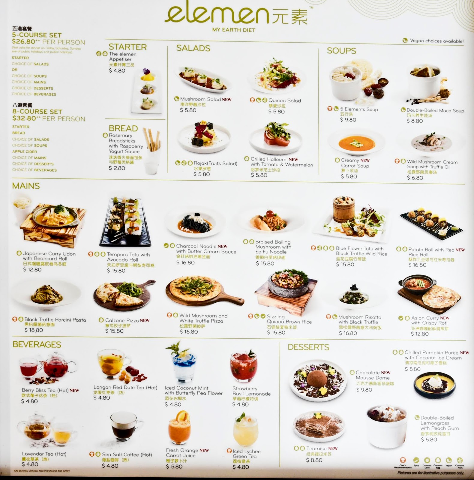 Elemen menu discount